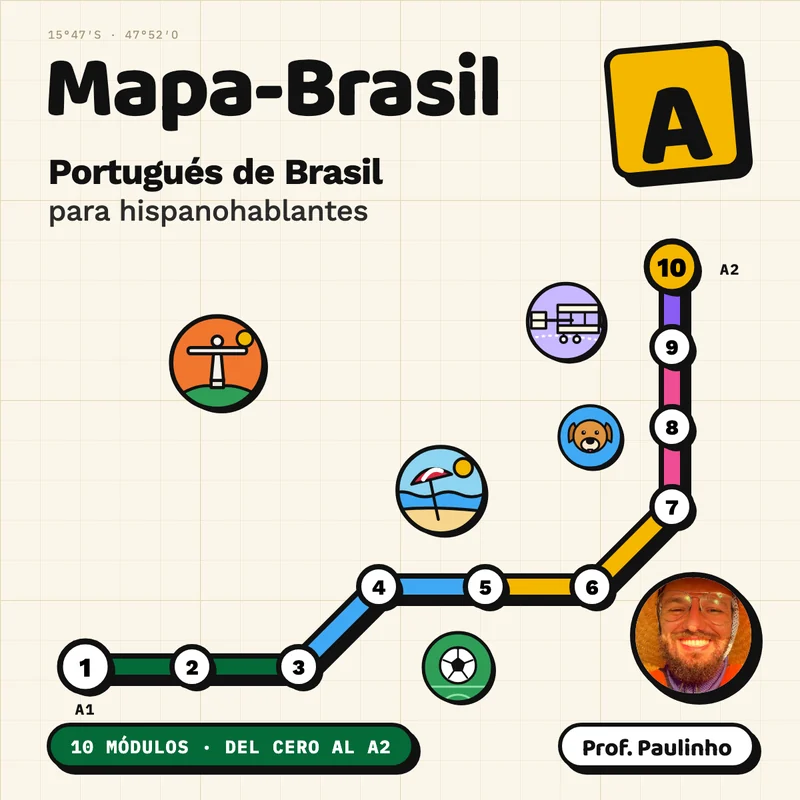 Mapa de la ruta del curso: 10 estaciones del A1 al A2, con insignias brasileñas y la foto del Prof. Paulinho